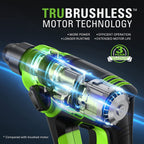 Greenworks 24V Brushless SDS 1.2J Rotary Hammer with 4Ah USB Battery and 2A (1H) Adaptor Charger