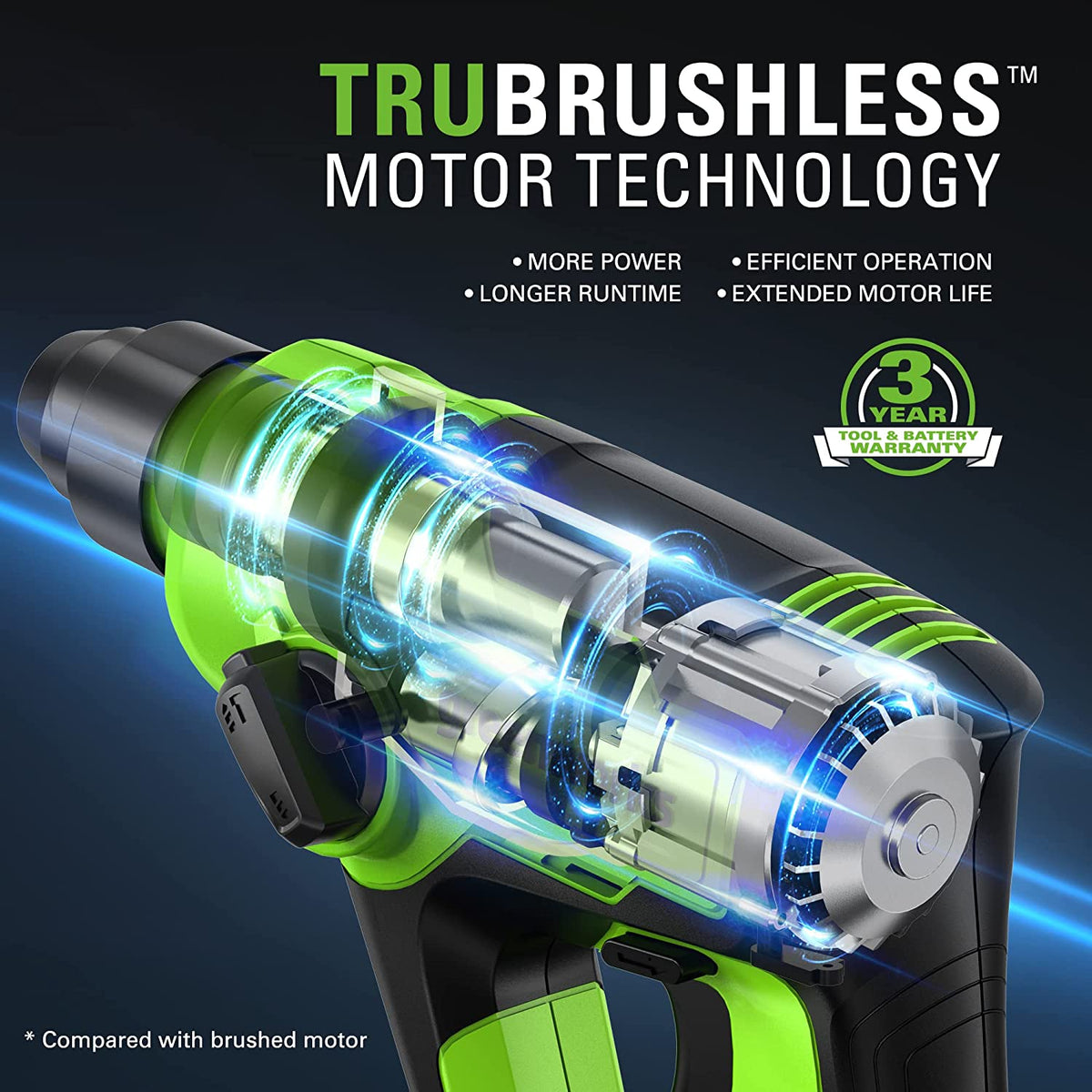 Greenworks 24V Brushless SDS 1.2J Rotary Hammer with 4Ah USB Battery and 2A (1H) Adaptor Charger