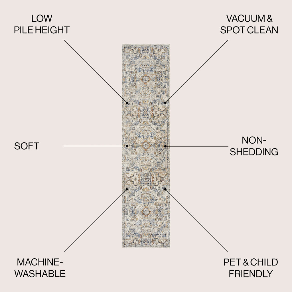 Bohemian Medallion Low-Pile Machine-Washable Area Rug, Cream and Terra