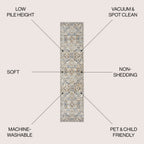 Bohemian Medallion Low-Pile Machine-Washable Area Rug, Cream and Terra