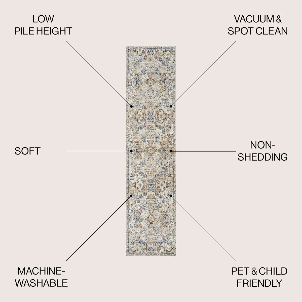Bohemian Medallion Low-Pile Machine-Washable Area Rug, Cream and Terra