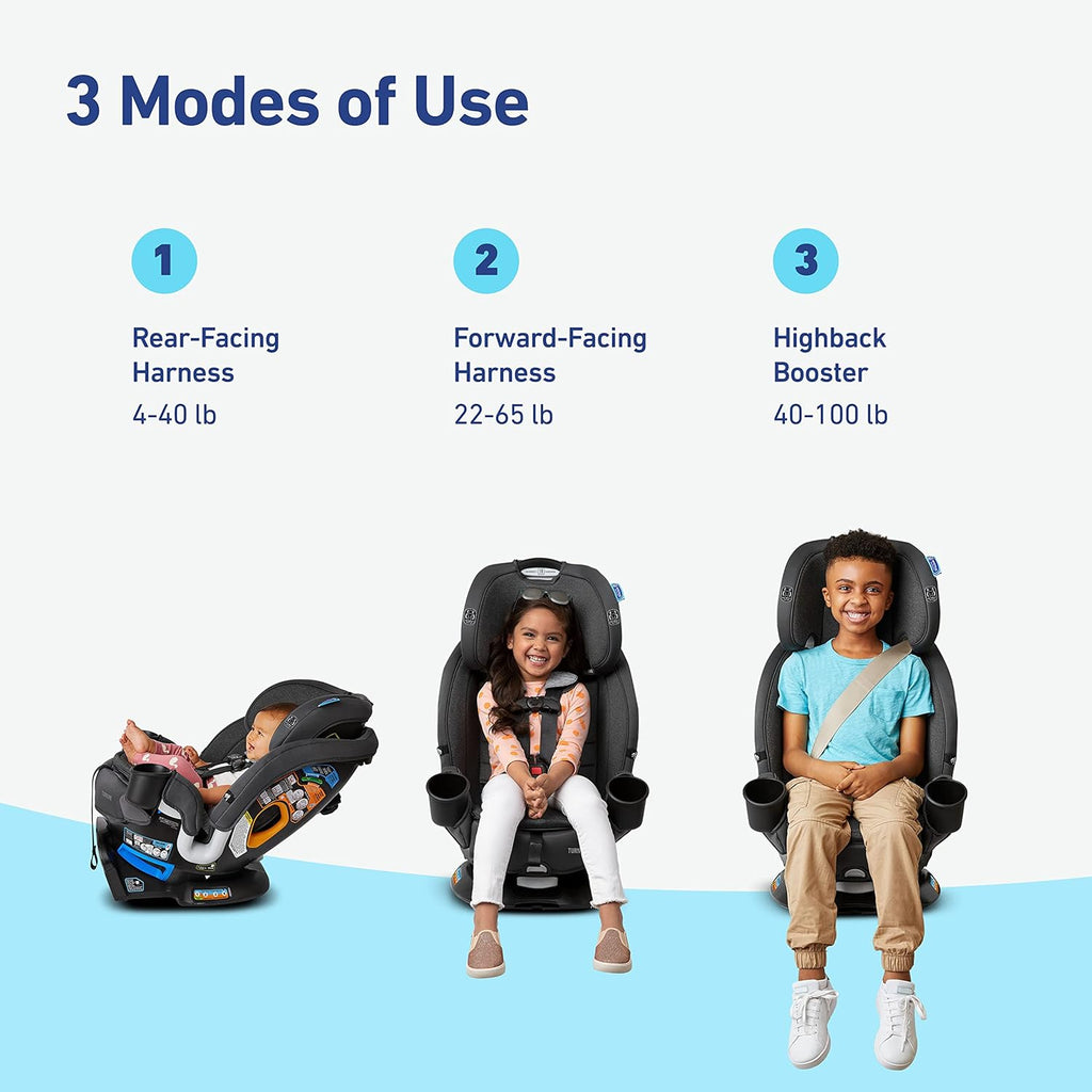 3-in-1 Convertible Car Seat, Rotating, Rear& Forward-Facing, Highback Booster,, Cambridge