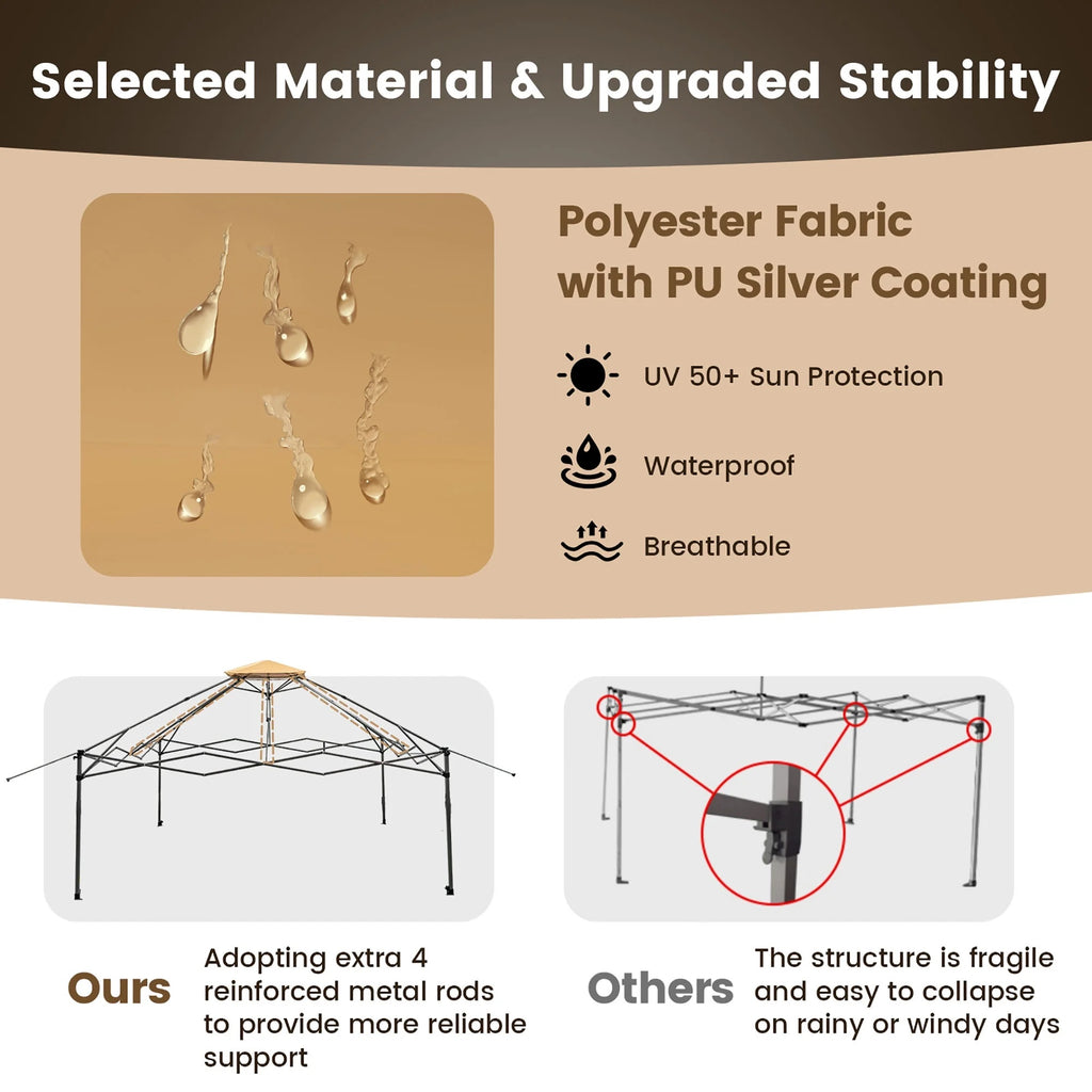 Gymax Outdoor Patio 13' x13' Pop Up Canopy Tent UV50+ Adjust Sun Protection w/ Mesh Sidewall Khaki