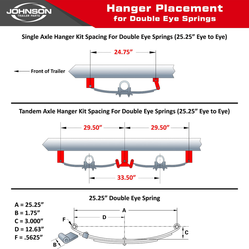 3,500 lb Idler Trailer Axle Kit – Full Suspension Running Gear Kit – 73” Hub Face / 58” Spring Center – 5 on 4.5 Bolt Pattern