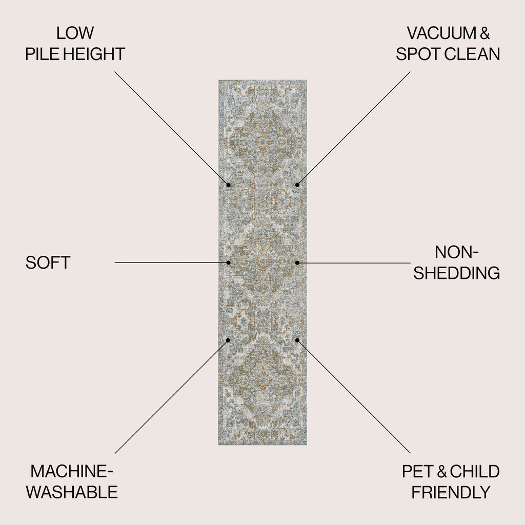 Bohemian Medallion Low-Pile Machine-Washable Area Rug, Cream and Terra