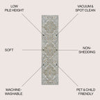 Bohemian Medallion Low-Pile Machine-Washable Area Rug, Cream and Terra