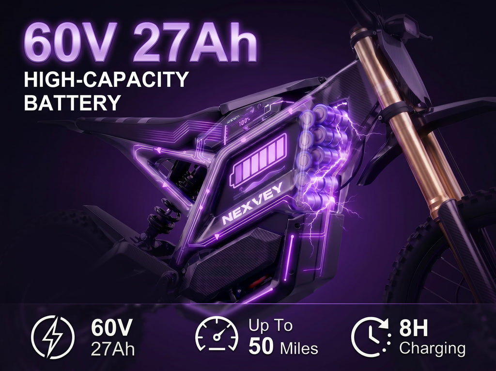 FLASH PRO Electric Dirt Bike for Adults, 5000W Peak Mid-Drive Motor Electric Motorcycle with Wheelie Assist, 55 MPH 50 Miles 60V 27Ah, 17/14" Tires All-Terrain Off-Road E-Bike