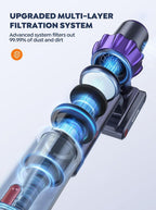 Cordless Vacuum Cleaner, 2 Batteries 110 Mins Runtime Vacuum Cleaners for Home, 45KPA 550W Stick Vacuum with Brushless Motor, Automatically Adjust Suction, Handheld Vacuum for Pet Hair/Carpet/Floor