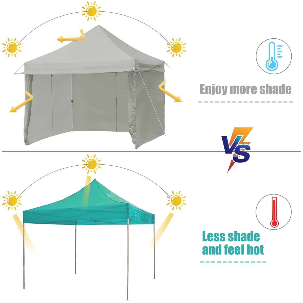 Patiojoy 10x10ft Pop up Tent, 4 Height Adjustment Folding Camping Tent with Awning Blue