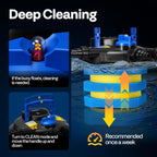 SPECSTAR 2110GPH Auto-Cleaning Pressurized Bio Pond Filter with 13W Light, Timer, Multi-Size Adapters for Koi Ponds up to 1057 Gallons or Ornamental Ponds up to 2113 Gallons