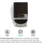 Self Cleaning Bottom Loading Water Cooler Water Dispenser- 3 Temperature Settings