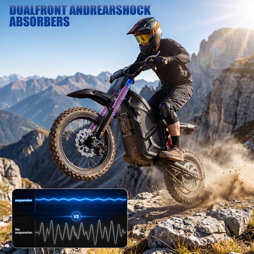 Electric Dirt Bike for Teens Adults, 5500W Mid-Drive Motor E Dirt Bike