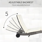 DUOSONG Outsunny 27 Gallon Patio Wicker Storage Bench, Outdoor Pe Rattan Patio Furniture, 2-In-1 Large Capacity Rectangle Garden Storage Box With Handles And Cushion, Cream White Brown+White Steel