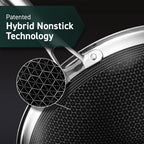 Nonstick Dishwasher Friendly Compatible