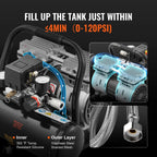 KFFKFF Air Compressor with 1 Gallon Steel Tank, 1HP, 1.5 CFM at 90PSI & Max Pressure of 120PSI, Oil-Free Operation, 78dB Low Noise Level, Ideal for Automotive Maintenance, Tire Inflation
