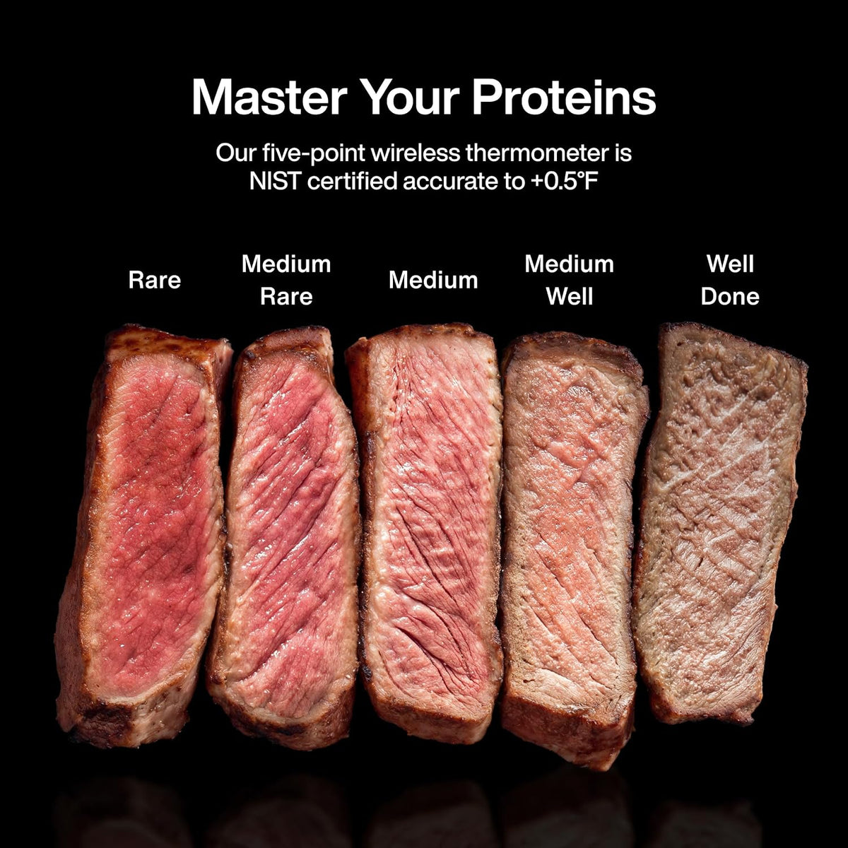 Sync 8QT AI Smart Air Fryer with Built-in Wireless Meat Thermometer