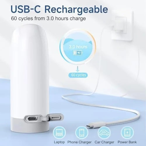 Portable Bidet|High Pressure Travel Bidets Electric Portable Bidet for Women Men Hygiene Cleaning | Soothing Postpartum Care | Hemorrhoid Perineal Care| Travel Bidets Portable