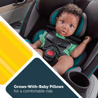 3-in-1 Slim Convertible Car Seat, All-in-One Infant Toddler Booster Seat, Rear & Forward Facing Child Safety Seat, Blue
