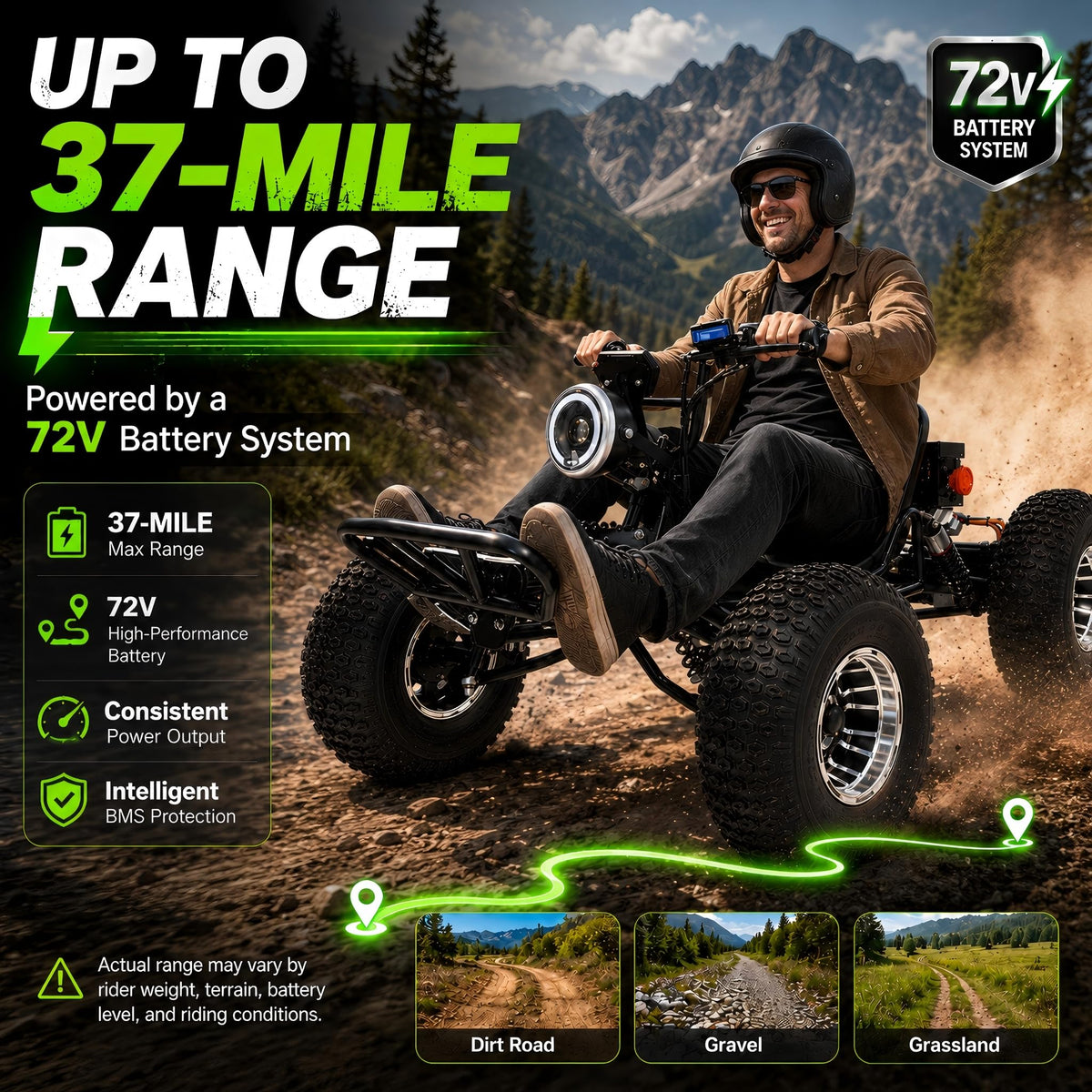 72V 3000W Electric Off-Road Go Kart for Adults & Teens