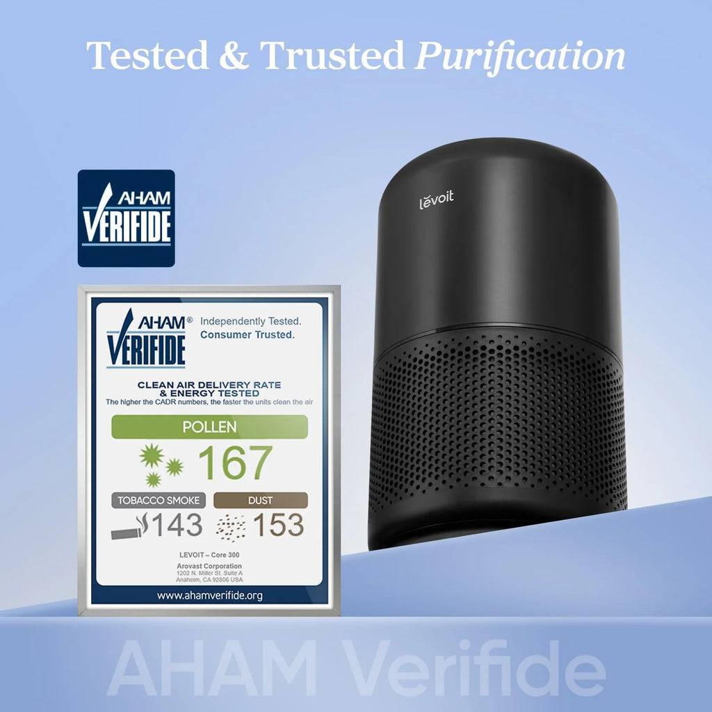 Air Purifier for Home, Compact Air Cleaner for Allergens, Dust, Pet Hair and Pet Dander