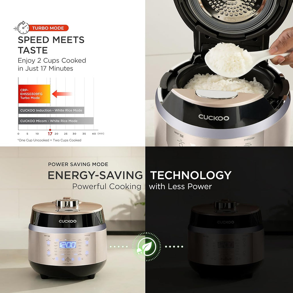 High Pressure Induction Rice Cooker, 6-Cup Cooked, CRP-EHSS0309FG