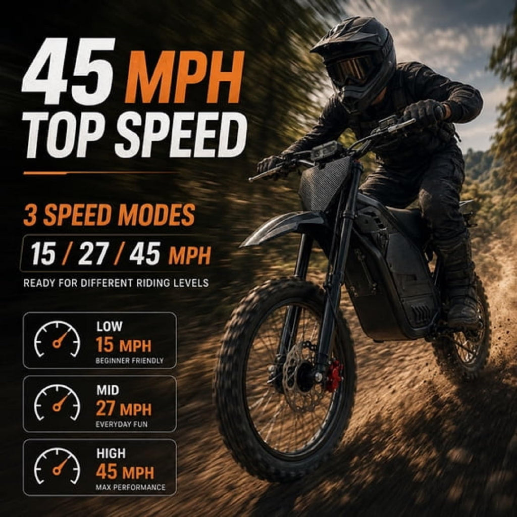Electric Dirt Bike for Adults & Teens, 4000W Peak Motor, 45 MPH Top Speed