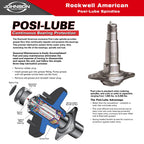 3,500 lb Idler Trailer Axle Kit – Full Suspension Running Gear Kit – 73” Hub Face / 58” Spring Center – 5 on 4.5 Bolt Pattern