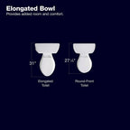 Extra Tall Complete Solution 2-piece 1.28 GPF Single Flush Elongated Toilet in White (Seat Included) 78305-0