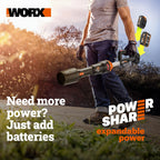 Worx WX550L 20V Power Share Axis Cordless Reciprocating & Jig Saw (Battery & Charger Included)