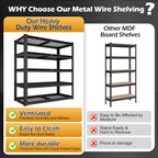 TrumanPick Storage Shelves 2500LBS Metal Wire Shelving Units Garage Storage Rack 48"W x 18"D x 72"H Heavy Duty Adjustable Industrial Shelving