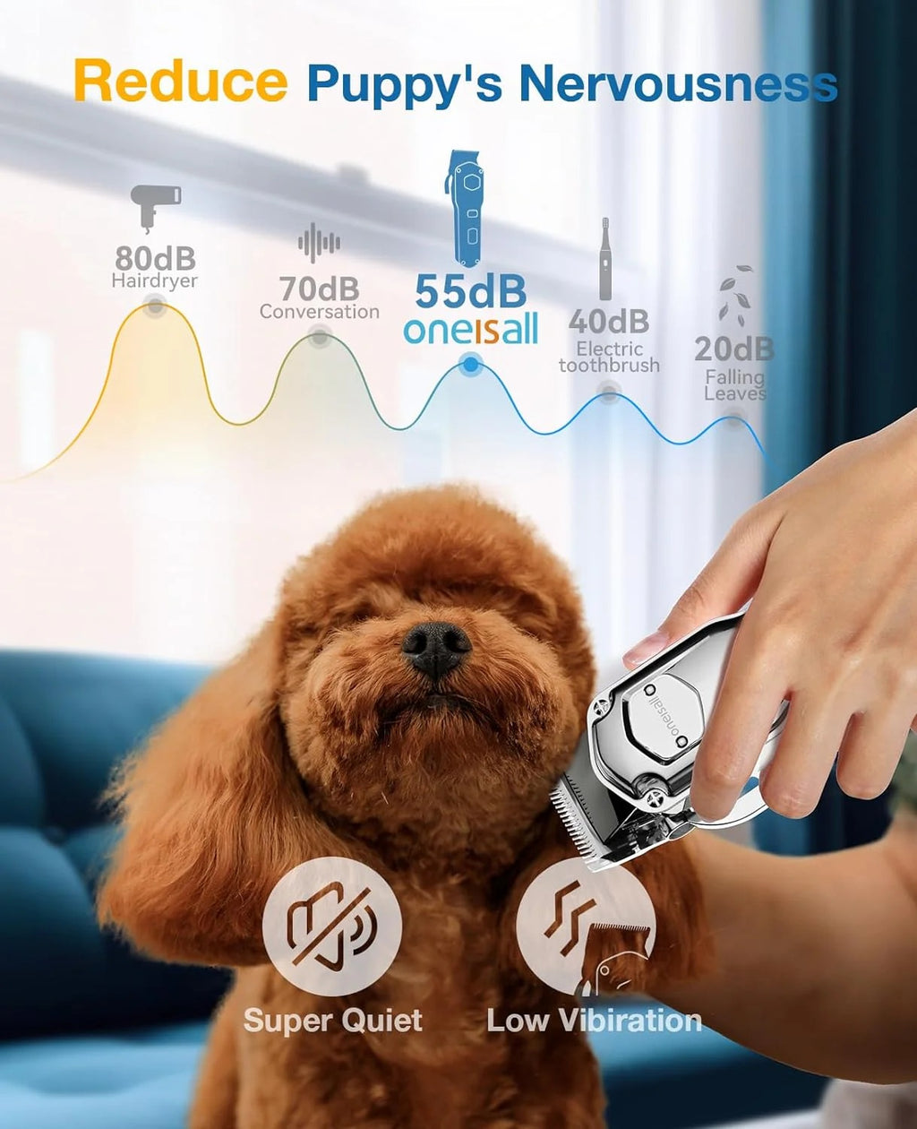 Dog Clippers for Thick Heavy Coats, Professional Electric Pet Grooming Trimmer for Long Hair Dogs