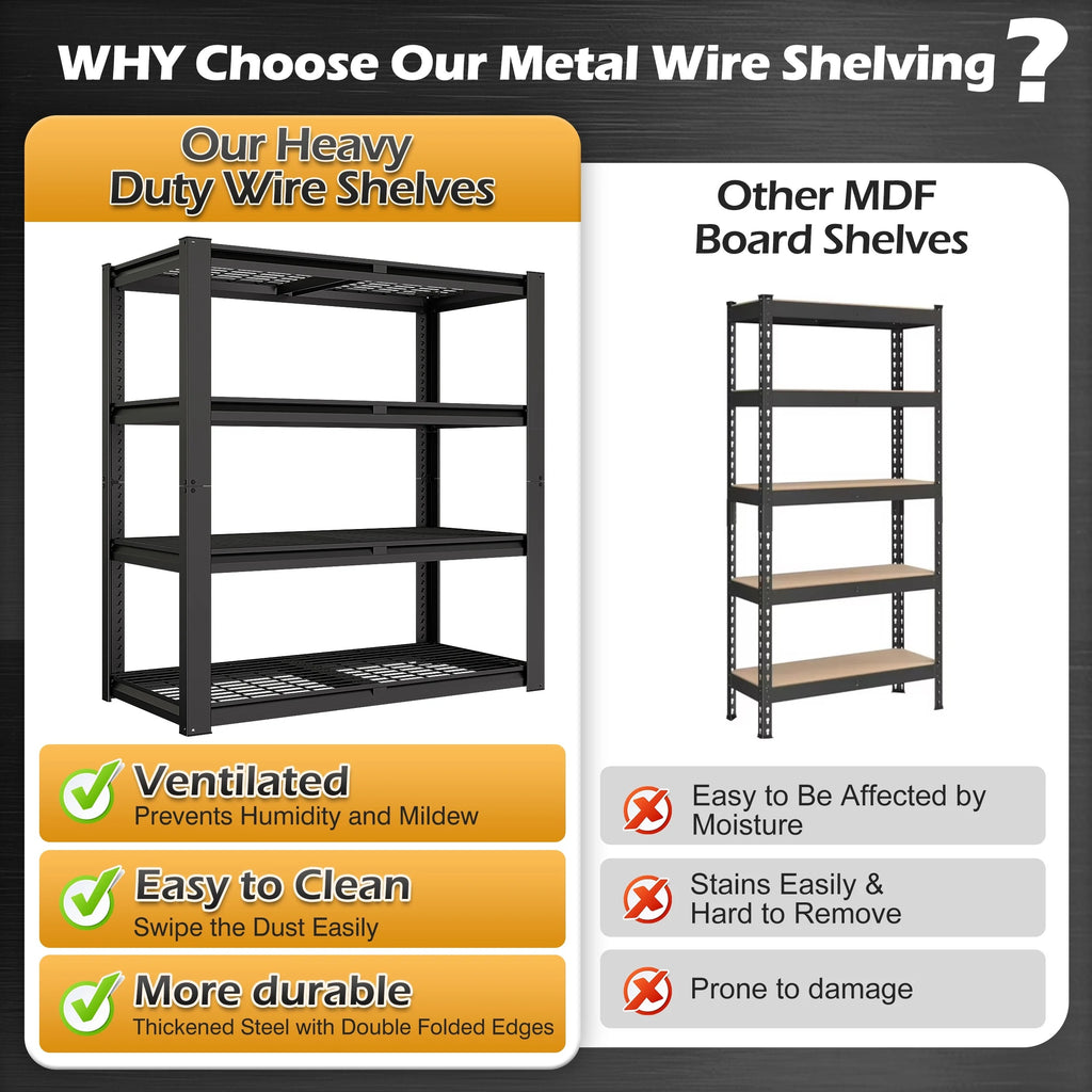TrumanPick Storage Shelves 2200LBS Metal Wire Shelving Units Garage Storage Rack 40"W x 20"D x 59"H Heavy Duty Adjustable Industrial Shelving