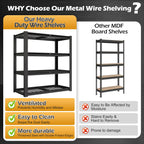 TrumanPick Storage Shelves 2200LBS Metal Wire Shelving Units Garage Storage Rack 40"W x 20"D x 59"H Heavy Duty Adjustable Industrial Shelving