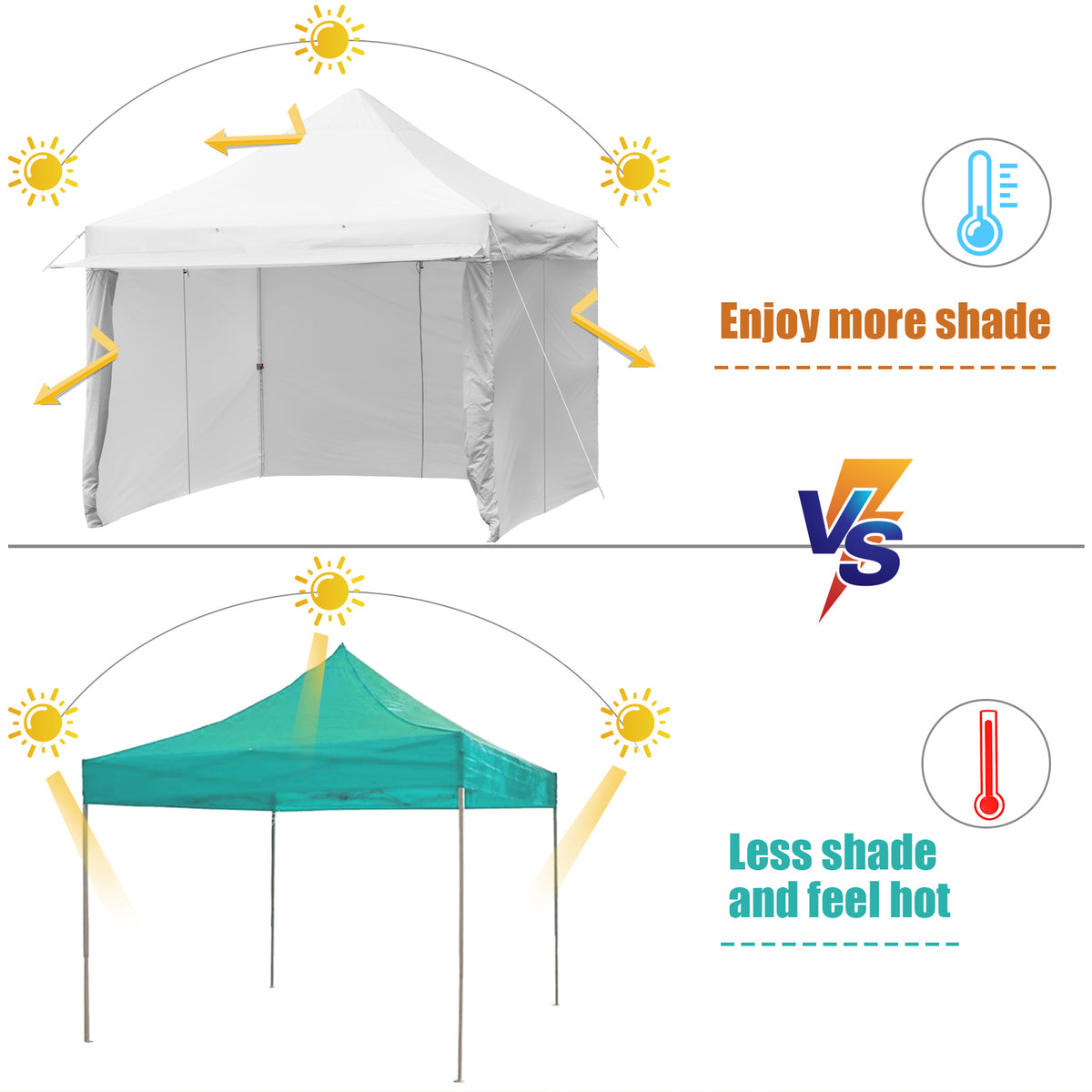 Patiojoy 10x10ft Pop up Tent, 4 Height Adjustment Folding Camping Tent with Awning Blue