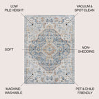 Bohemian Medallion Low-Pile Machine-Washable Area Rug, Cream and Terra