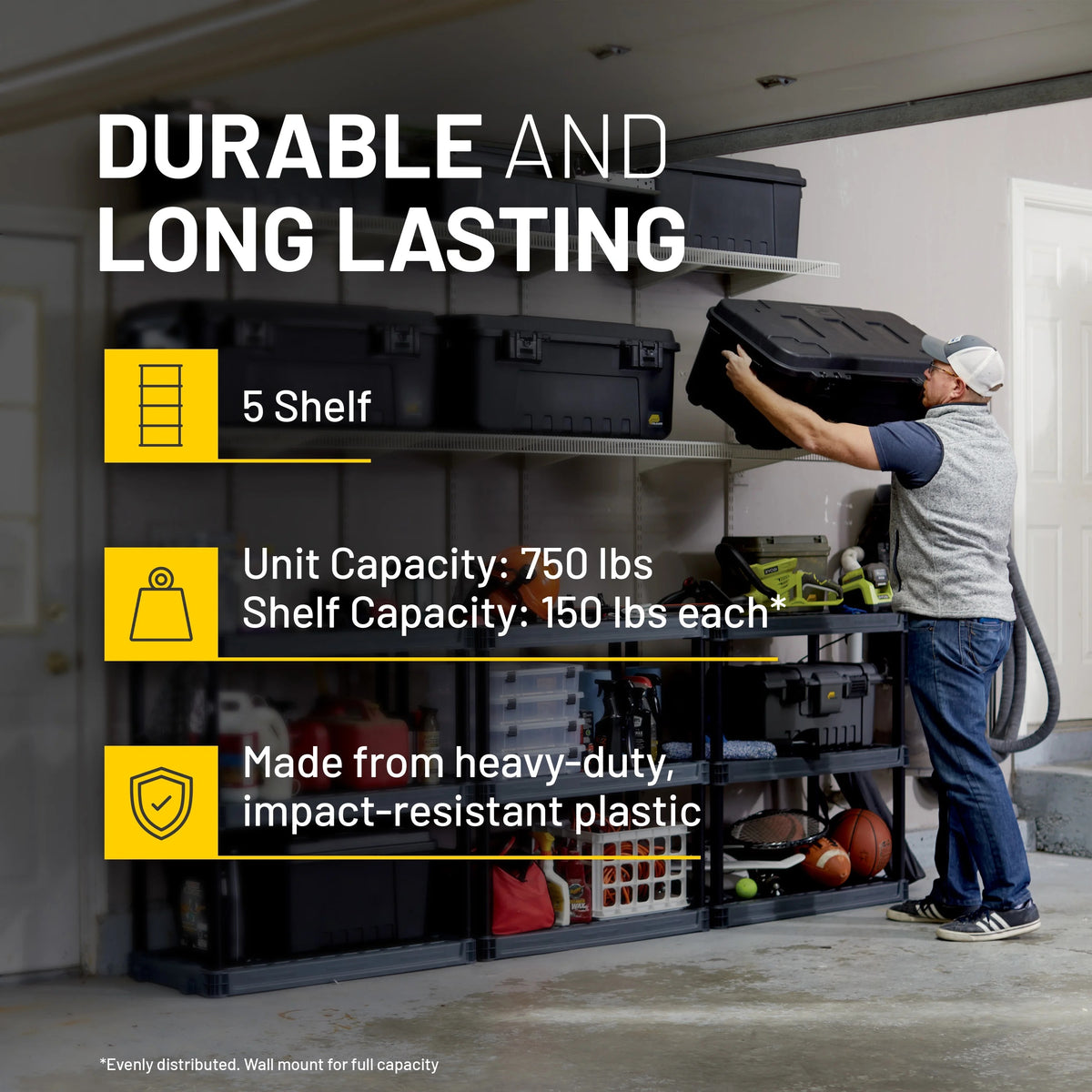 Plano 5-Shelf Heavy Duty Plastic Storage Shelves, 73- x 36- x 18-, 750lb Capacity