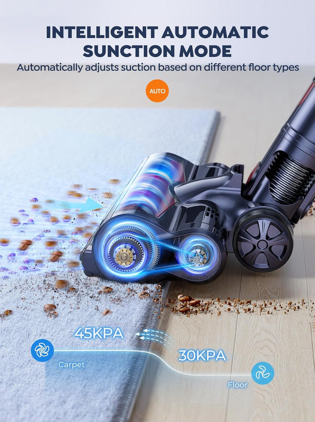 Cordless Vacuum Cleaner, 2 Batteries 110 Mins Runtime Vacuum Cleaners for Home, 45KPA 550W Stick Vacuum with Brushless Motor, Automatically Adjust Suction, Handheld Vacuum for Pet Hair/Carpet/Floor