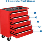 TUFFIOM 5-Drawer Rolling Tool Chest with Lock & Key, Tool Storage Organizer Box Cabinet with Wheels