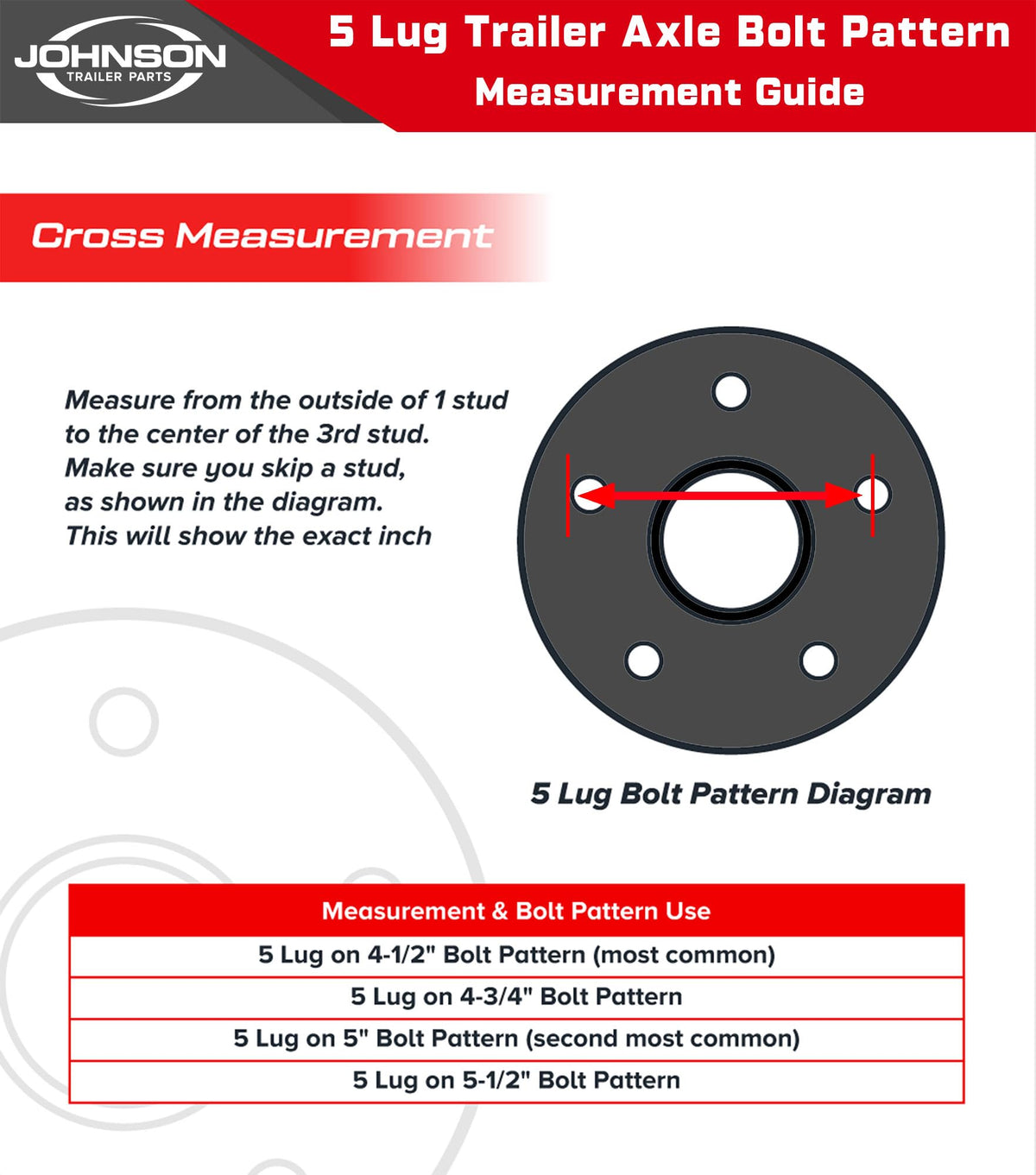 3,500 lb Idler Trailer Axle Kit – Full Suspension Running Gear Kit – 73” Hub Face / 58” Spring Center – 5 on 4.5 Bolt Pattern