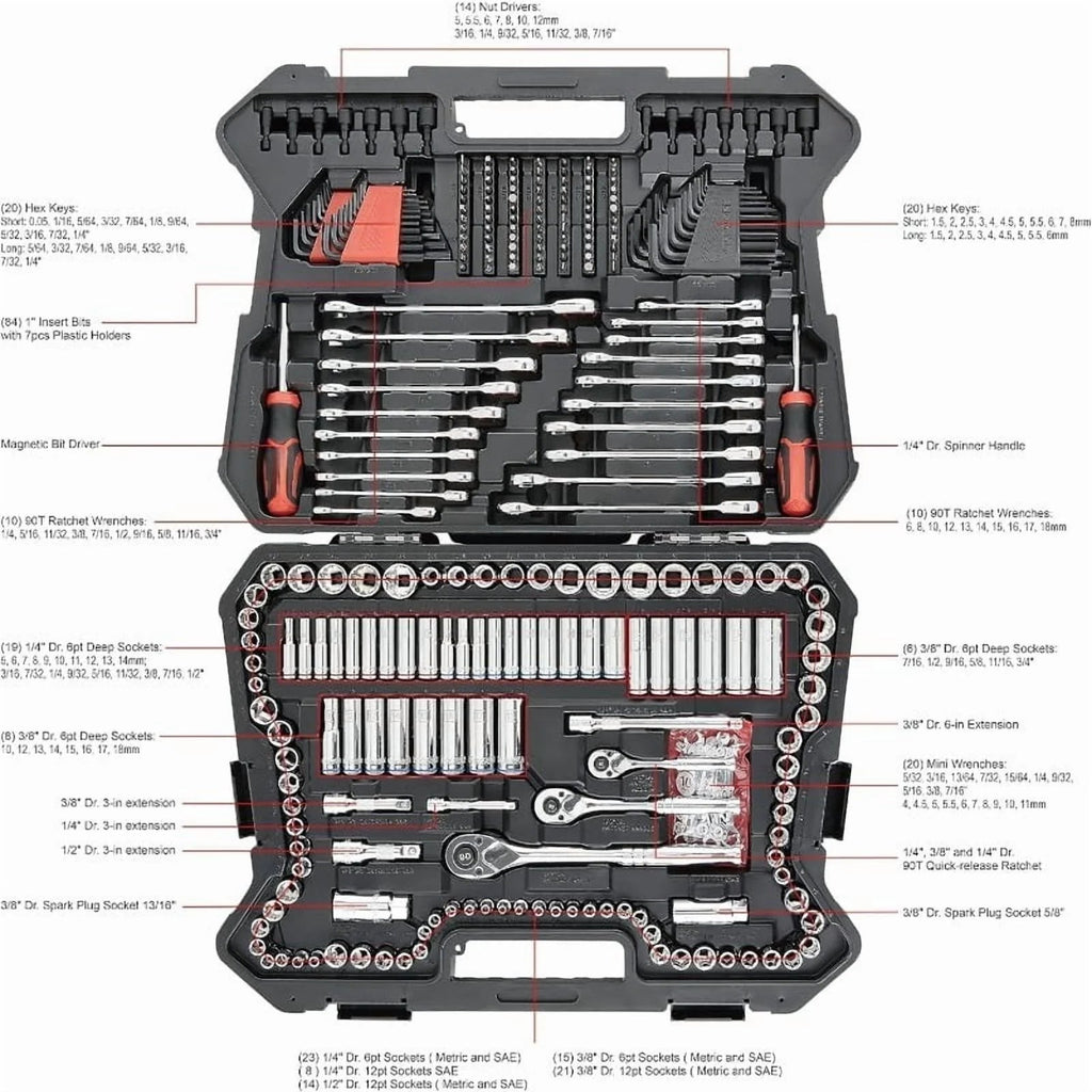 Tool Box 303-Piece Mechanics Tool Set and Socket Set, Professional, SAE/Metric
