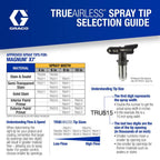 262805 Stand Airless Paint Sprayer