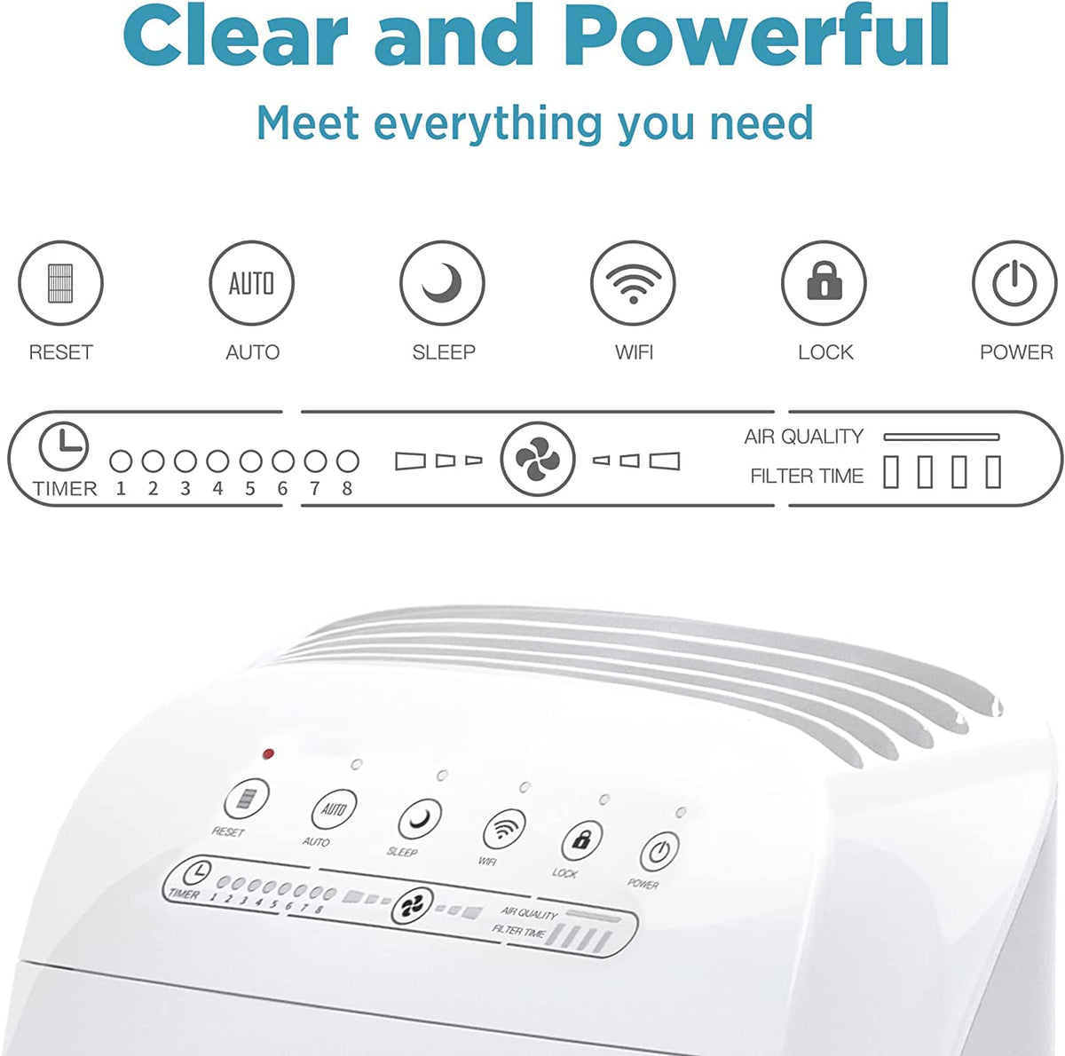 Air Purifier for Home, Room Up to 1590 sq ft.