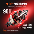 VEVOR 4.8 Gallon Air Compressor, 1.2HP 2.2 CFM@90PSI Oil Free Air Compressor Tank & Max. 116PSI Pressure, 70 dB Ultra Quiet Compressor for Auto Repair,Tire Inflation,Spray Painting,Woodwork Nailing